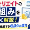 アフィリエイトの仕組みと収益化の流れを初心者向けに解説するアイキャッチ画像